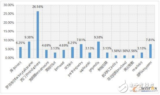 2024新奥资料免费精准,现状解答解释落实_投资版11.942