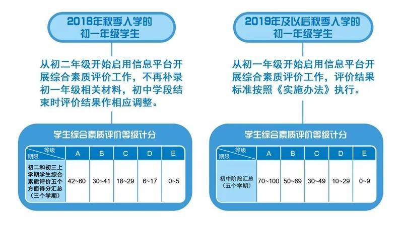 环保材料 第14页