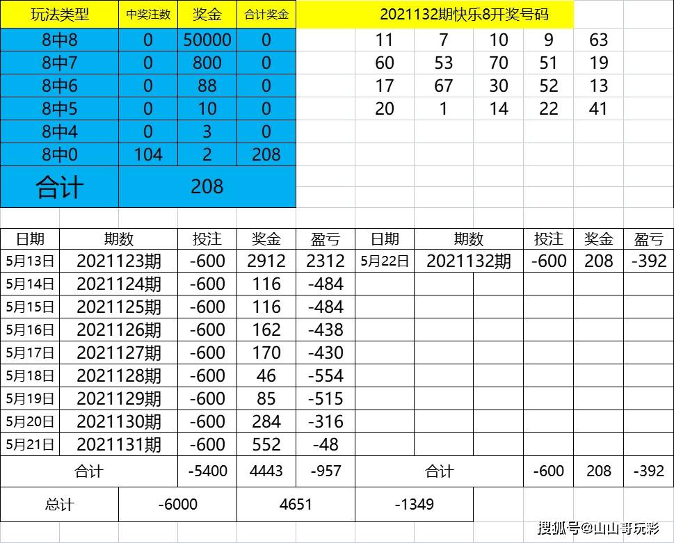 494949码今晚开奖记录,效率解答解释落实_进阶版95.53