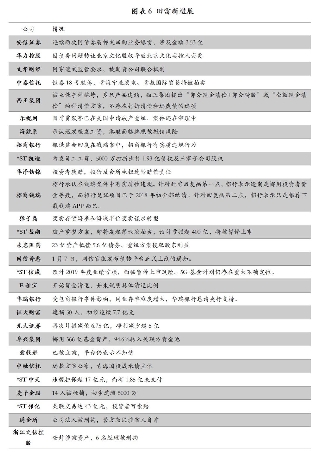 新澳天天开奖资料大全,数量解答解释落实_钻石版58.730