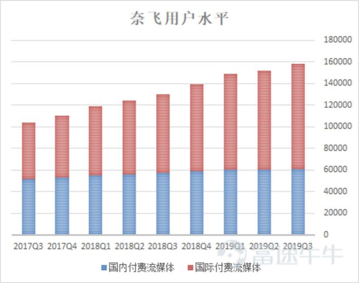 澳门6合彩,数据资料解释落实_高级版55.419