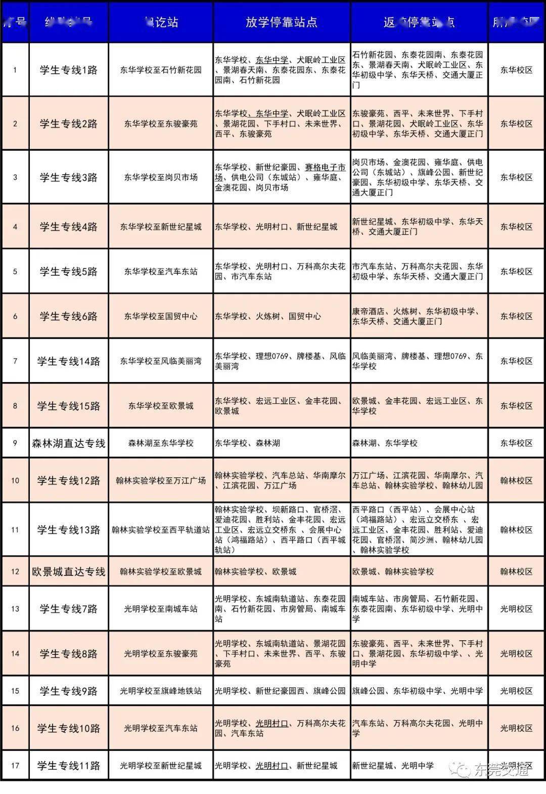 事建筑业 第12页