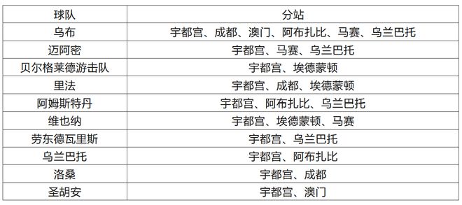 今晚澳门特马开的什么,最新调查解析说明_Q73.948