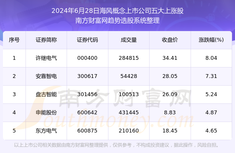 新澳天天开奖资料大全1052期,专业数据解释定义_UHD款82.640