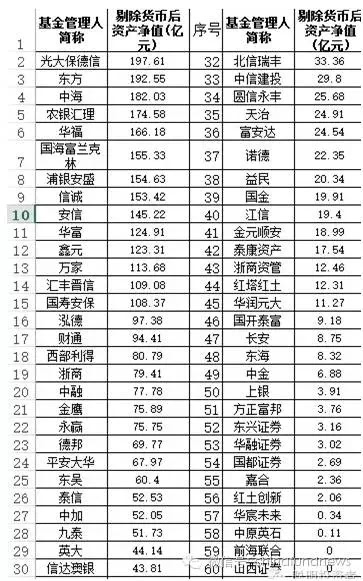 环保材料 第11页