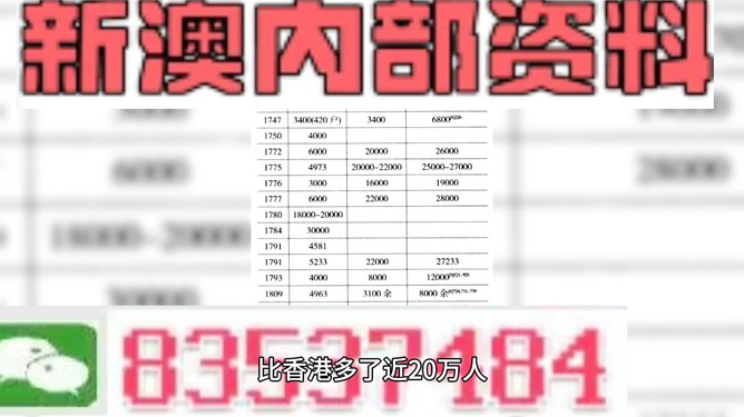 2024新澳精准资料大全,最新正品解答落实_Pixel154.478