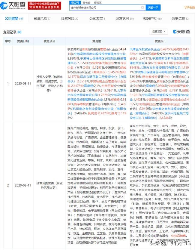 新湃王鑫的最新动态及成就概览