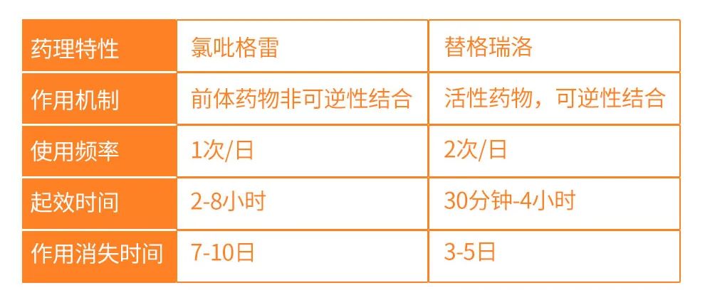 瑞林最新研究进展及其影响分析摘要