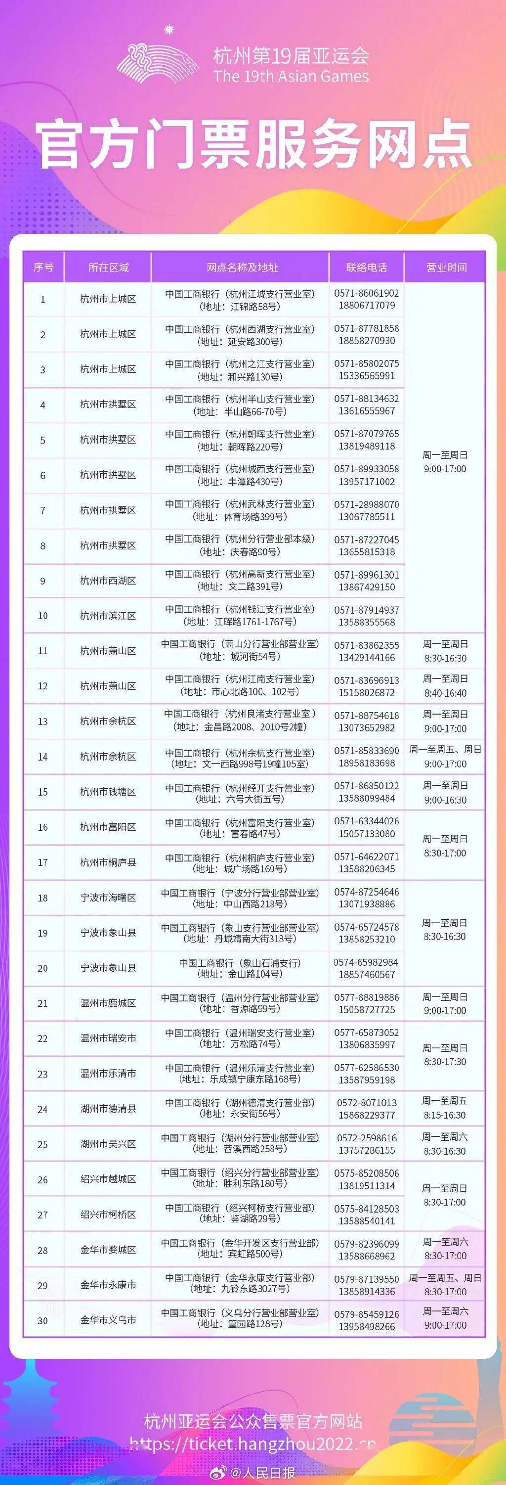 揭秘数字世界新坐标，探索未知领域，揭秘新地址秘密——以1024为例