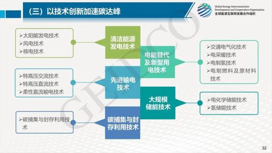 中和镇现代化城镇新蓝图规划发展揭秘