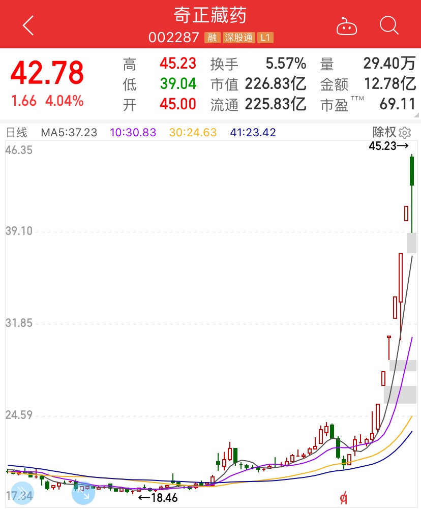 奇正最新动态，引领变革，共铸未来