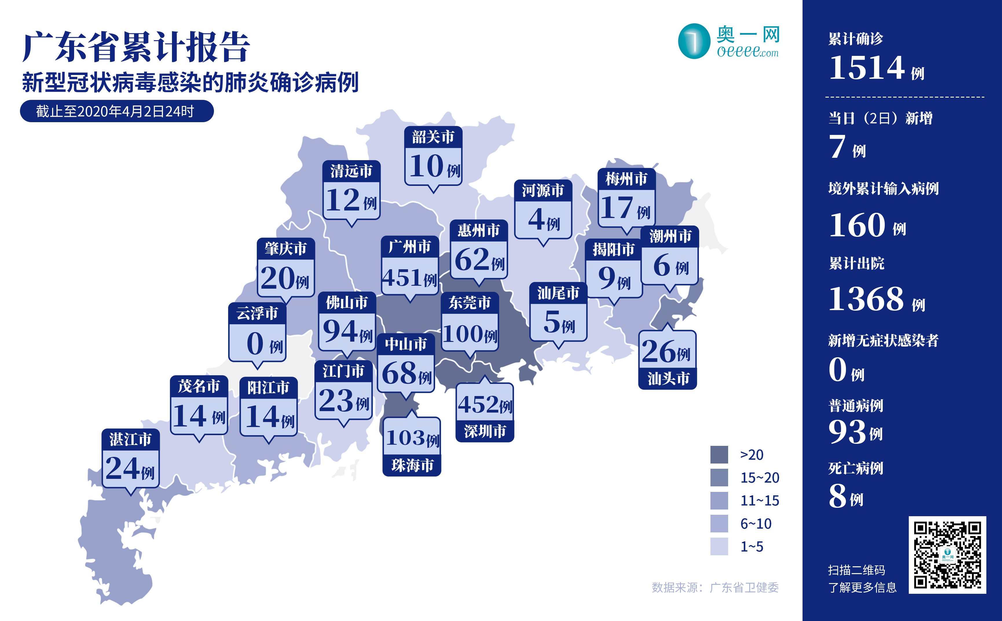 广东最新疫情概况更新