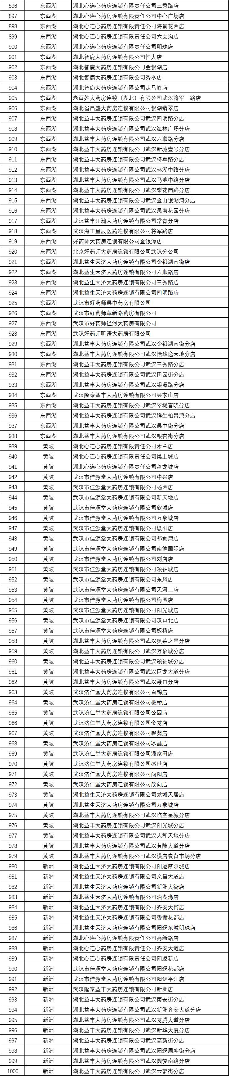 医保改革深化，保障民众健康权益的最新通知